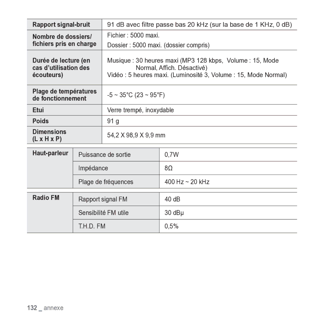 Samsung YP-M1JCB/XEF manual Rapport signal-bruit 