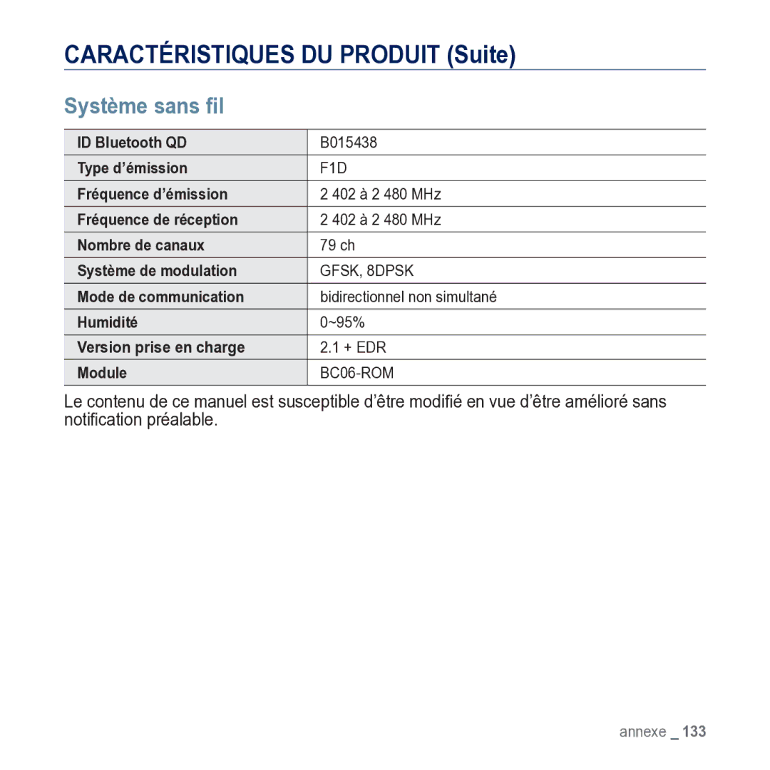 Samsung YP-M1JCB/XEF manual Caractéristiques DU Produit Suite, Système sans ﬁl 