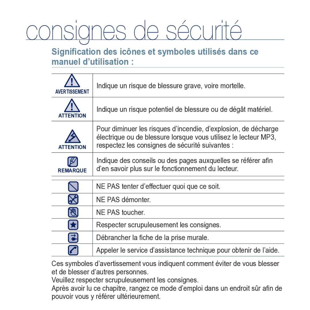 Samsung YP-M1JCB/XEF manual Consignes de sécurité, Indique un risque de blessure grave, voire mortelle 