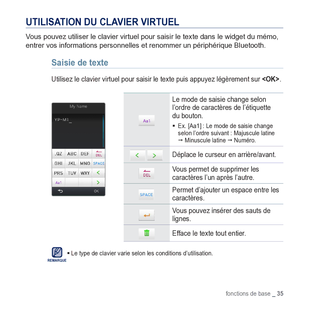 Samsung YP-M1JCB/XEF manual Utilisation DU Clavier Virtuel, Saisie de texte, Déplace le curseur en arrière/avant 