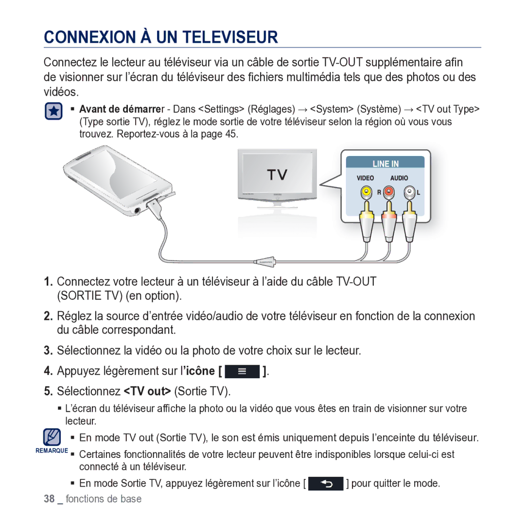 Samsung YP-M1JCB/XEF manual Connexion À UN Televiseur 