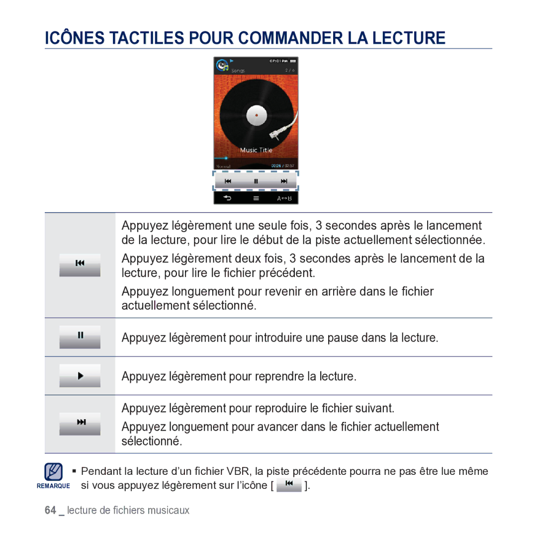 Samsung YP-M1JCB/XEF manual Icônes Tactiles Pour Commander LA Lecture 