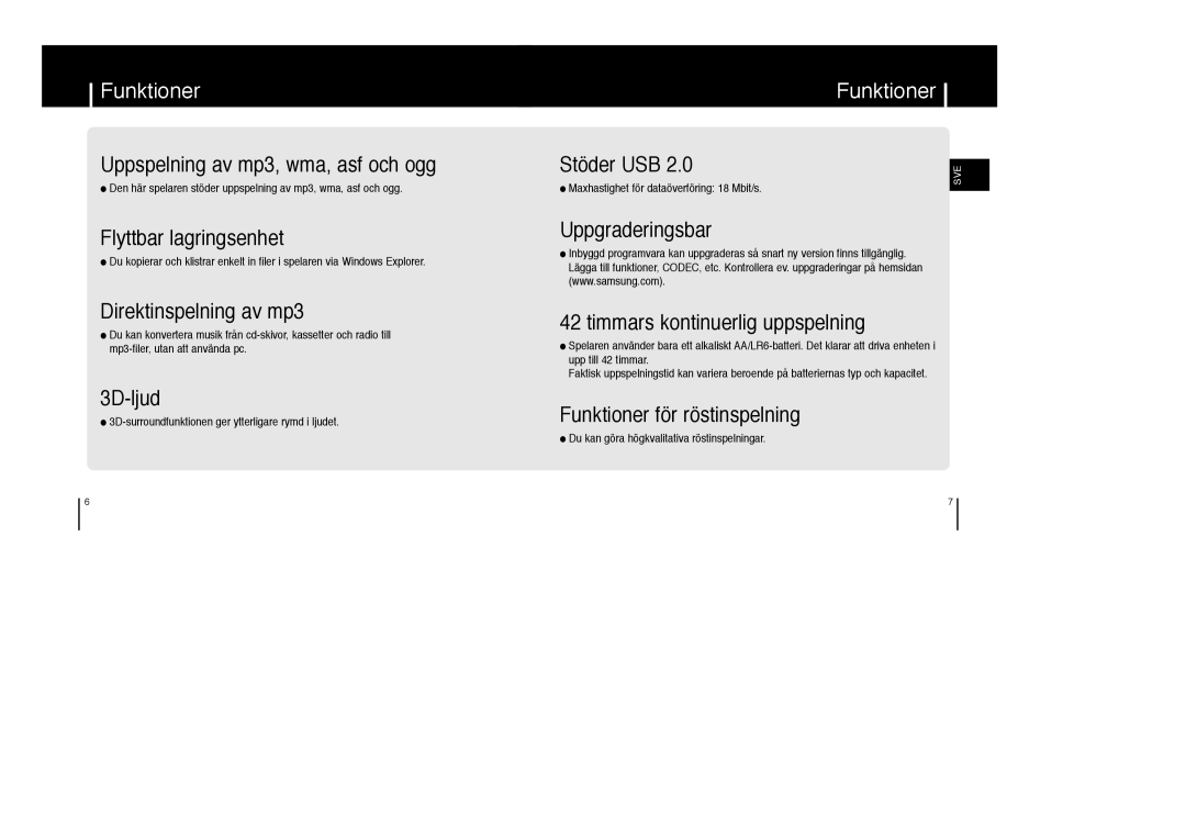 Samsung YP-MT6X/ELS, YP-MT6V/ELS, YP-MT6Z/ELS manual Funktioner, 3D-surroundfunktionen ger ytterligare rymd i ljudet 