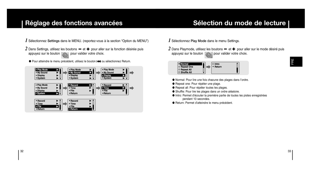 Samsung YP-MT6X/ELS, YP-MT6V/ELS manual Réglage des fonctions avancées Sélection du mode de lecture 