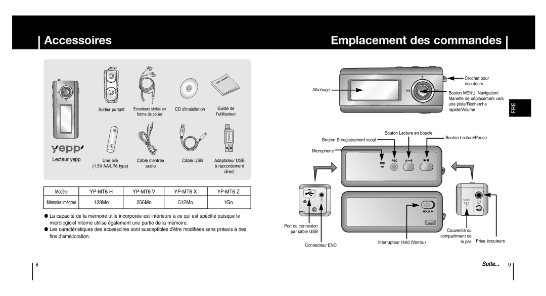 Samsung YP-MT6X/ELS, YP-MT6V/ELS manual Accessoires Emplacement des commandes, Lecteur yepp 