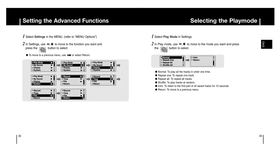 Samsung YP-MT6V/ELS Setting the Advanced Functions, Selecting the Playmode, Select Play Mode in Settings, Button to select 