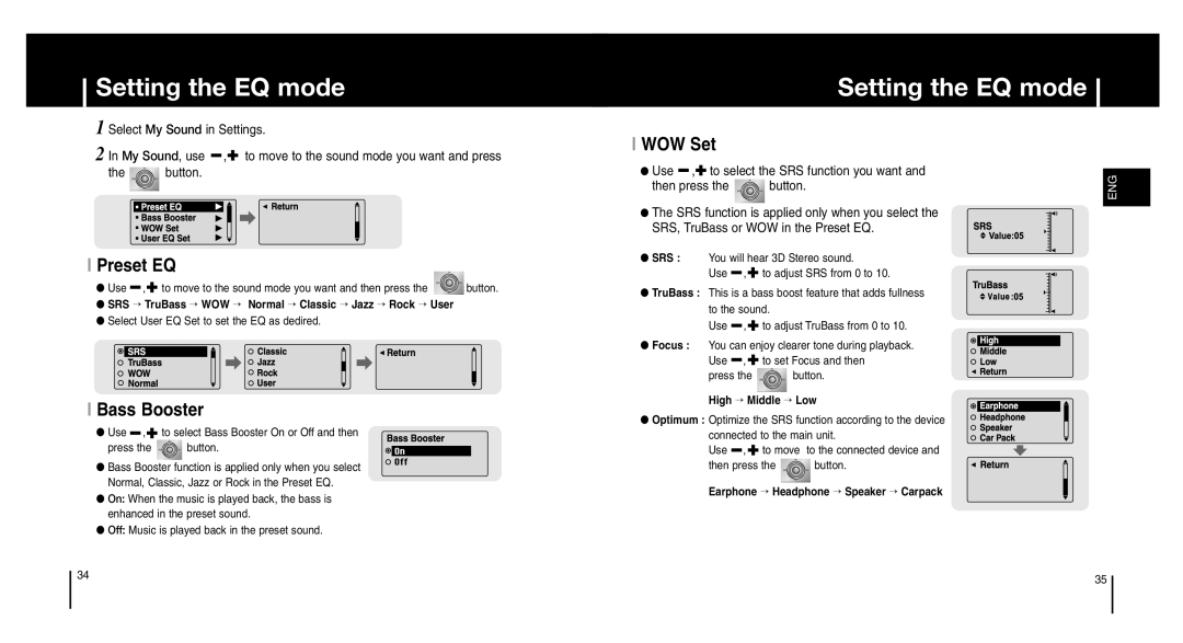 Samsung YP-MT6X/ELS Setting the EQ mode, Preset EQ, Bass Booster, WOW Set, Select User EQ Set to set the EQ as dedired 