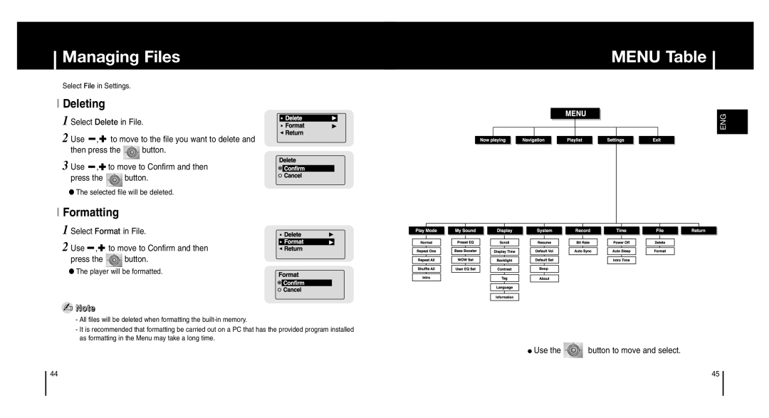 Samsung YP-MT6Z/ELS, YP-MT6V/ELS, YP-MT6X/ELS manual Managing Files, Menu Table, Deleting, Use the button to move and select 