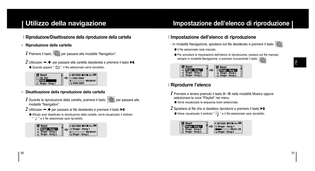 Samsung YP-MT6Z, YP-MT6V/ELS Impostazione dell’elenco di riproduzione, Riprodurre l’elenco, ¤ Riproduzione della cartella 