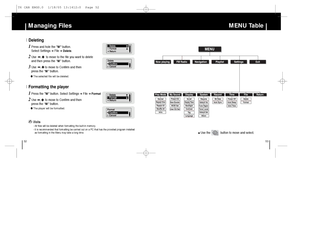 Samsung YP-MT6Z manual Managing Files Menu Table, Deleting, Formatting the player, Use the button to move and select 