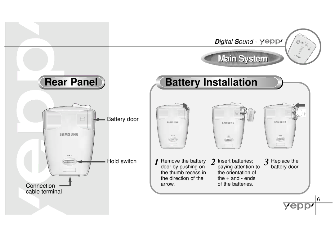 Samsung YP-NEU manual Rear Panel Battery Installation 