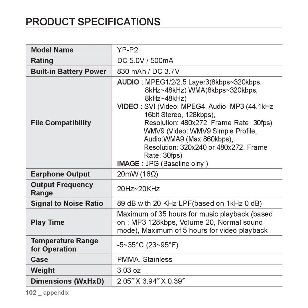 Samsung YP-P2 user manual Product Specifications 