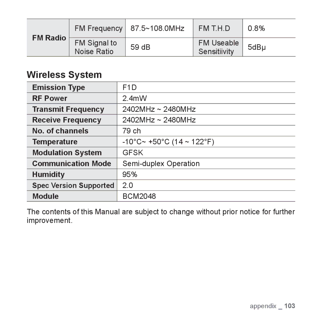 Samsung YP-P2 user manual Wireless System 