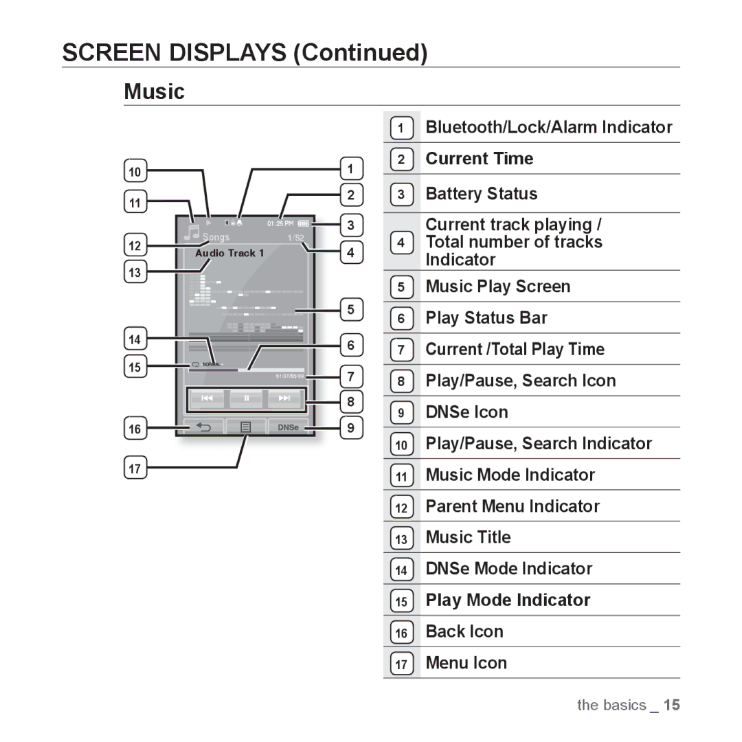 Samsung YP-P2 user manual Screen Displays, Music 