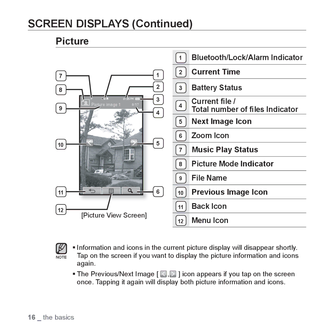 Samsung YP-P2 user manual Picture 