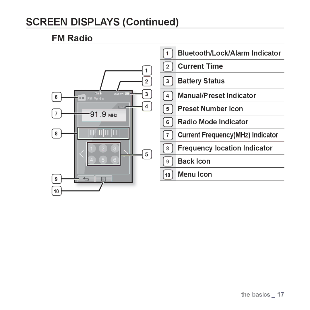 Samsung YP-P2 user manual FM Radio 