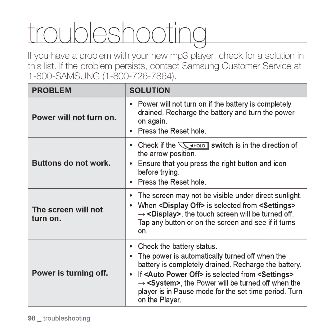 Samsung YP-P2 user manual Troubleshooting 