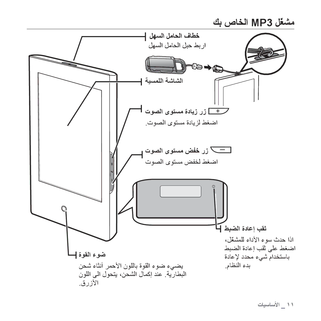 Samsung YP-P2QW/HAC, YP-P2AB/MEA, YP-P2AB/AAW manual ﻚﺑ ﺹﺎﺨﻟﺍ MP3 ﻞّﻐﺸﻣ, ﺕﻮﺼﻟﺍ ﻯﻮﺘﺴﻣ ﺾﻔﺧ ﺭﺯ, ﺓﻮﻘﻟﺍ ءﻮﺿ, ﻂﺒﻀﻟﺍ ﺓﺩﺎﻋﺇ ﺐﻘﺛ 