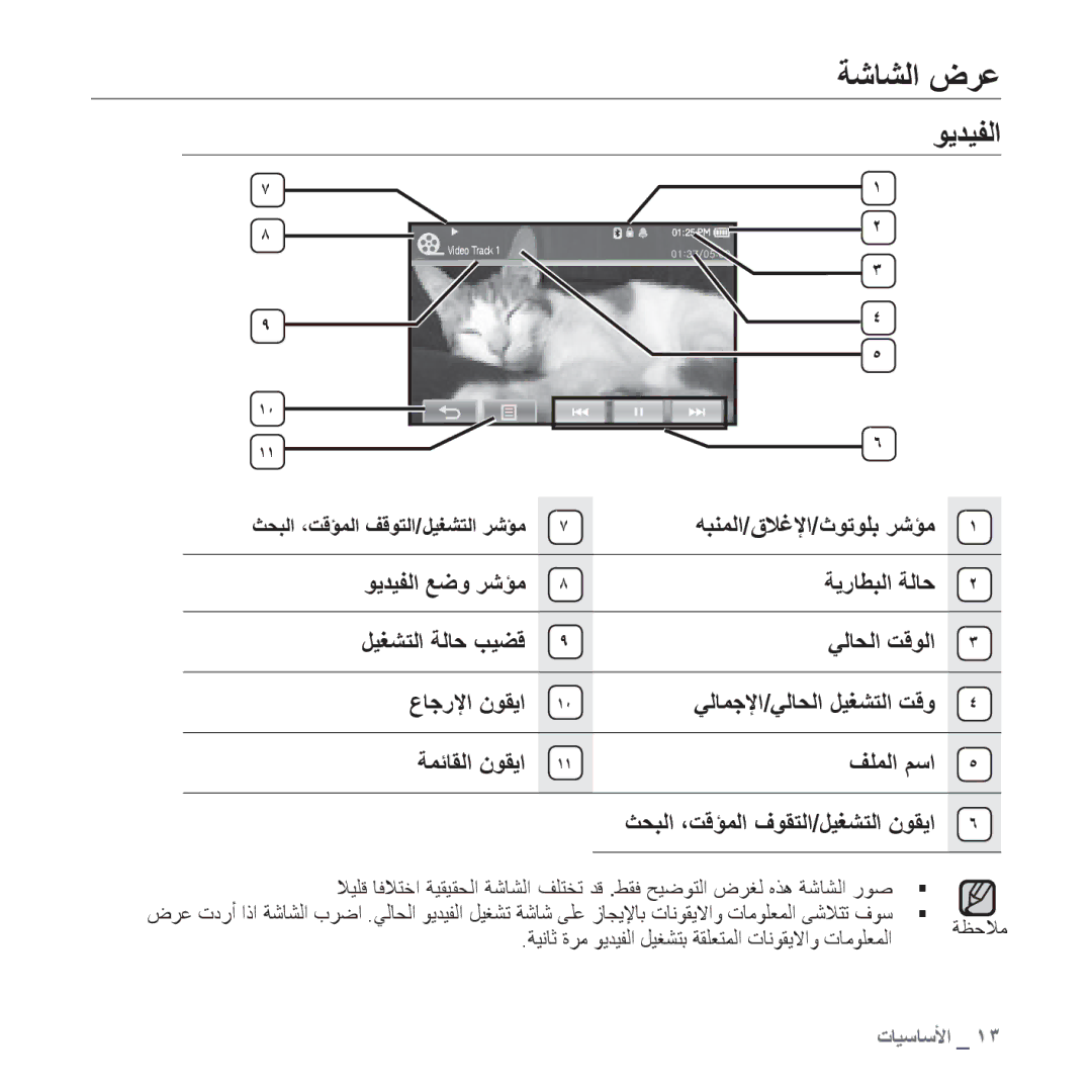 Samsung YP-P2CB/AAW, YP-P2AB/MEA, YP-P2AB/AAW, YP-P2AW/MEA, YP-P2AW/SUN, YP-P2EB/MEA, YP-P2QW/AAW manual ﺔﺷﺎﺸﻟﺍ ﺽﺮﻋ, ﻮﻳﺪﻴﻔﻟﺍ 