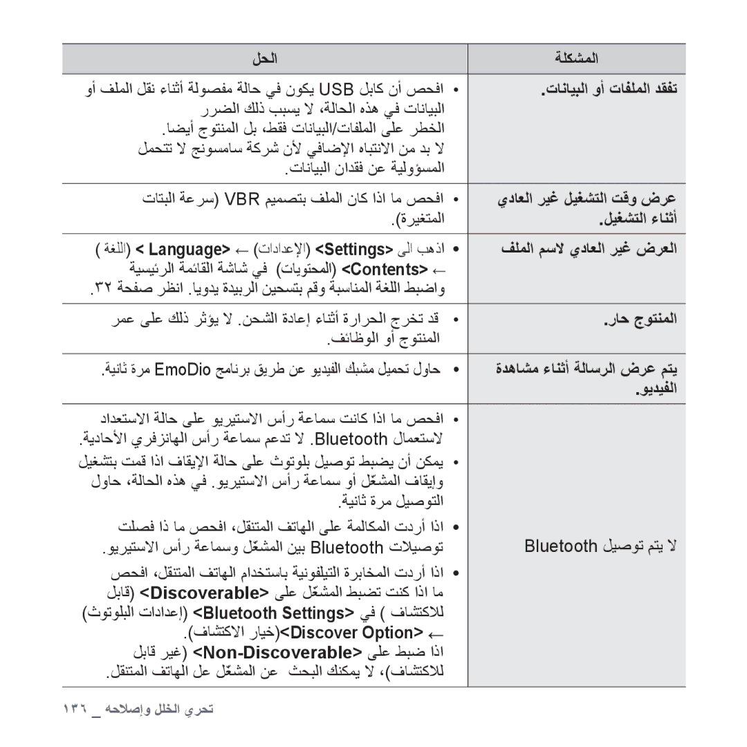 Samsung YP-P2QR/AAW manual ﺕﺎﻧﺎﻴﺒﻟﺍ ﻭﺃ ﺕﺎﻔﻠﻤﻟﺍ ﺪﻘﻔﺗ, ﻱﺩﺎﻌﻟﺍ ﺮﻴﻏ ﻞﻴﻐﺸﺘﻟﺍ ﺖﻗﻭ ﺽﺮﻋ, ﻞﻴﻐﺸﺘﻟﺍ ءﺎﻨﺛﺃ, ﻒﻠﻤﻟﺍ ﻢﺳﻻ ﻱﺩﺎﻌﻟﺍ ﺮﻴﻏ ﺽﺮﻌﻟﺍ 