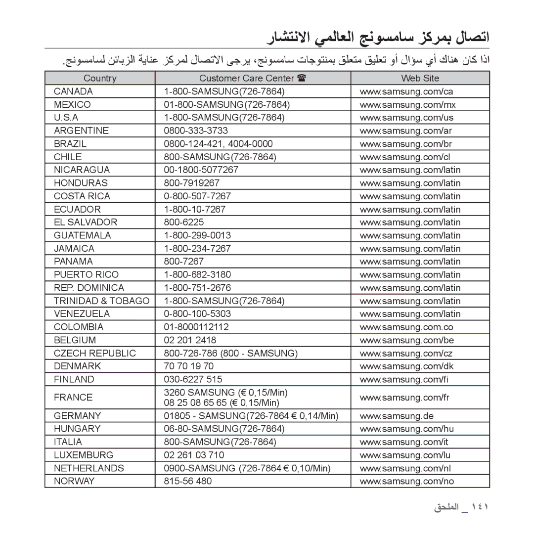 Samsung YP-P2AR/HAC, YP-P2AB/MEA, YP-P2AB/AAW, YP-P2AW/MEA, YP-P2AW/SUN, YP-P2EB/MEA manual ﺭﺎﺸﺘﻧﻻﺍ ﻲﻤﻟﺎﻌﻟﺍ ﺞﻧﻮﺴﻣﺎﺳ ﺰﻛﺮﻤﺑ ﻝﺎﺼﺗﺍ 