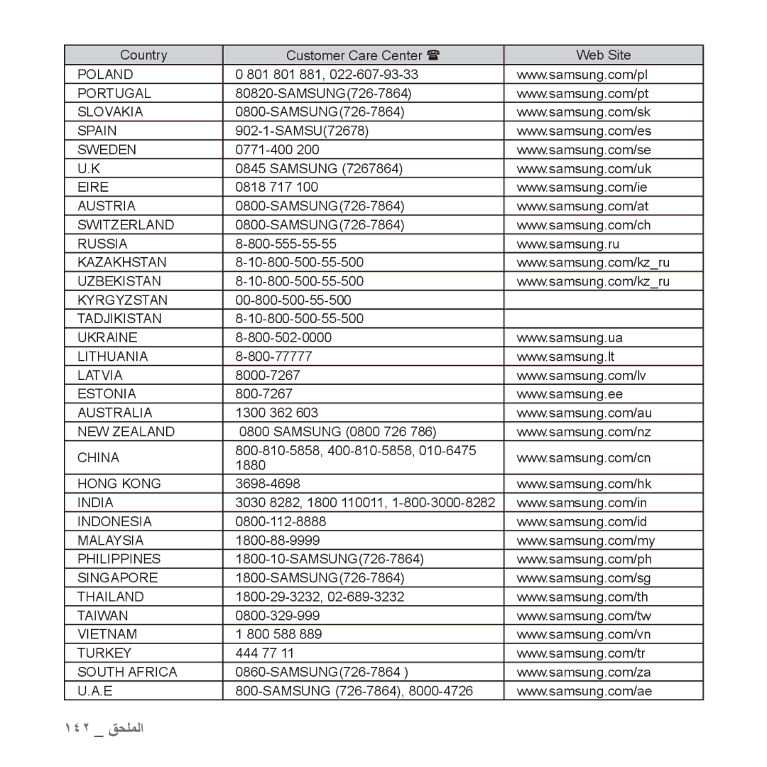 Samsung YP-P2QB/AAW, YP-P2AB/MEA, YP-P2AB/AAW, YP-P2AW/MEA, YP-P2AW/SUN, YP-P2EB/MEA, YP-P2QW/AAW, YP-P2AB/HAC manual ١٤٢ ﻖﺤﻠﻤﻟﺍ 