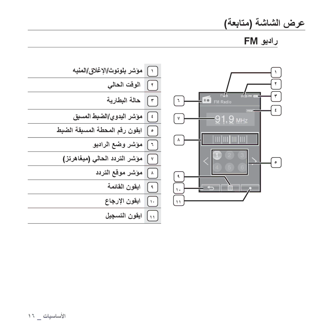 Samsung YP-P2QR/AAW, YP-P2AB/MEA, YP-P2AB/AAW, YP-P2AW/MEA, YP-P2AW/SUN, YP-P2EB/MEA, YP-P2QW/AAW, YP-P2AB/HAC manual Fm ﻮﻳﺩﺍﺭ 