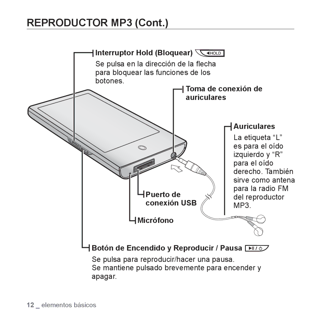 Samsung YP-P2AB/MEA manual Reproductor MP3, Interruptor Hold Bloquear, Botón de Encendido y Reproducir / Pausa 