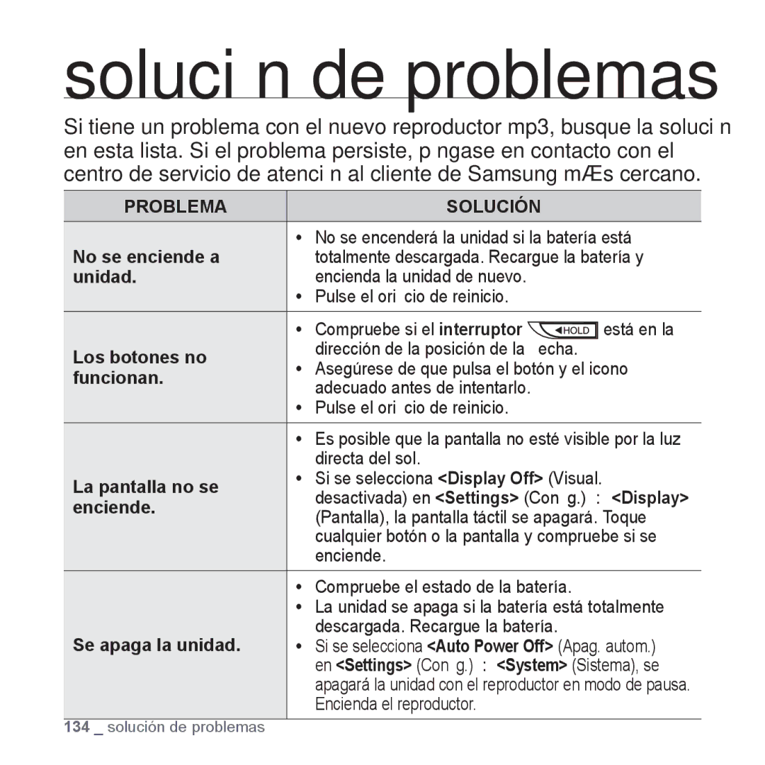 Samsung YP-P2AB/MEA Asegúrese de que pulsa el botón y el icono, Funcionan, Directa del sol La pantalla no se, Display 