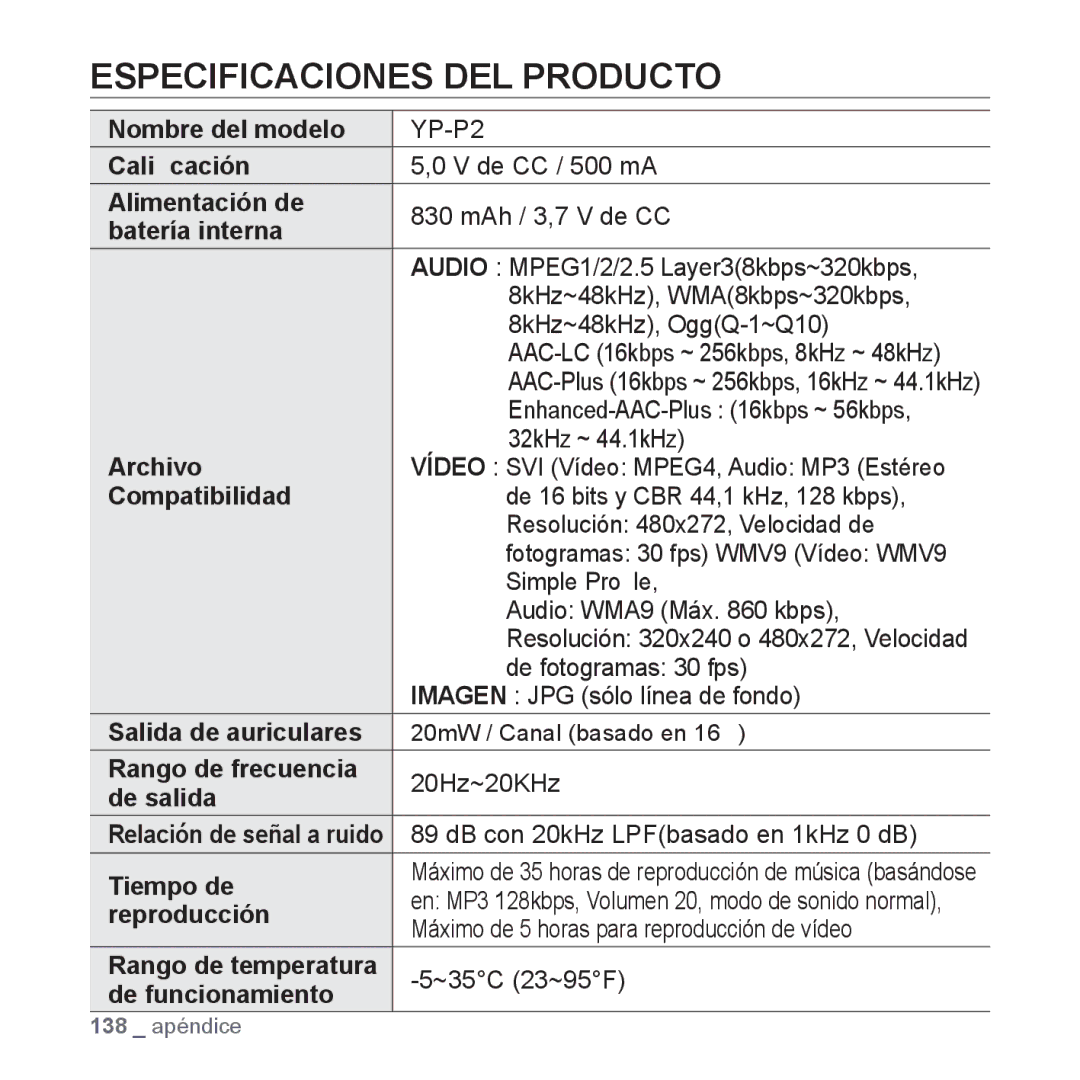 Samsung YP-P2AB/MEA manual Especificaciones DEL Producto 