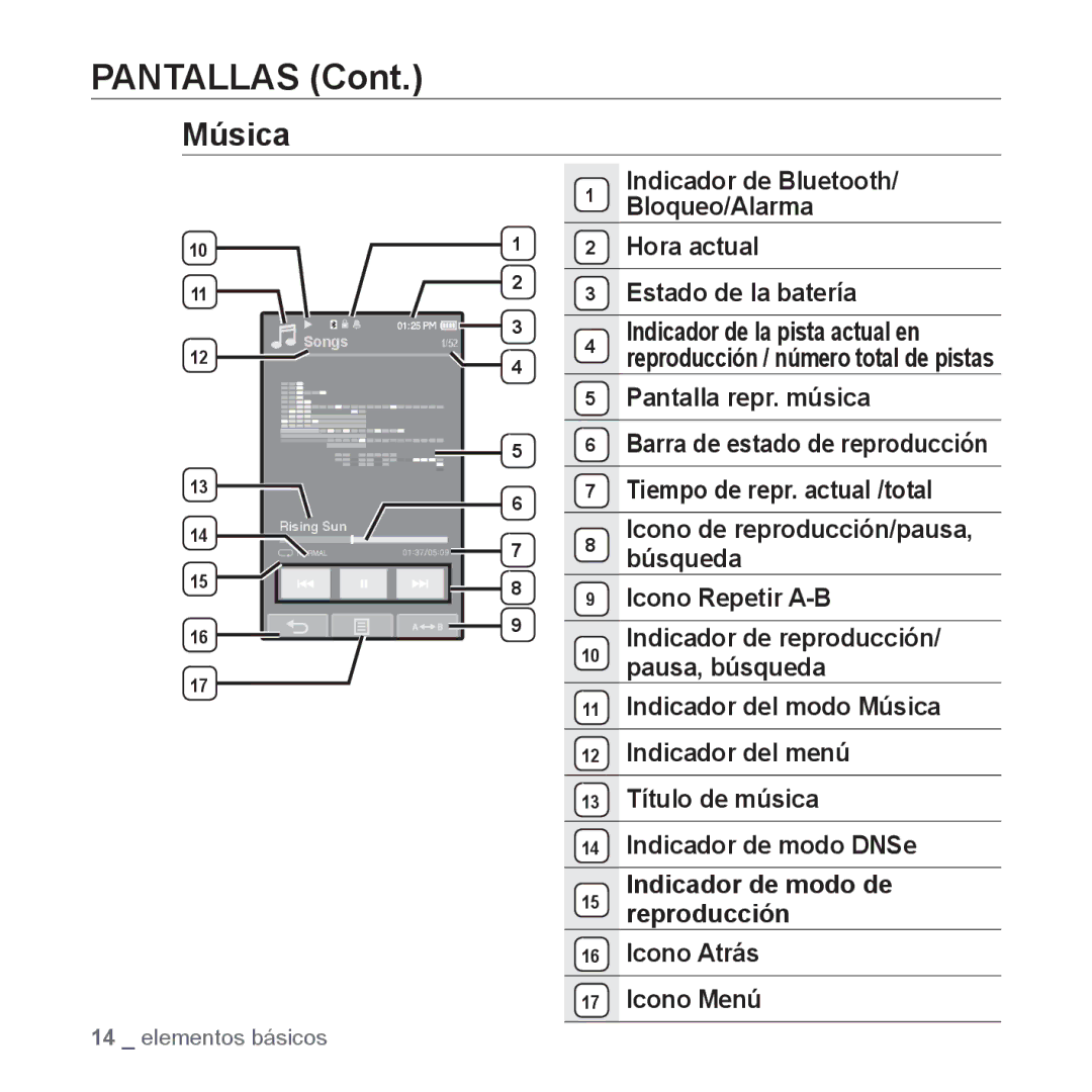 Samsung YP-P2AB/MEA manual Pantallas, Música, Pantalla repr. música, Tiempo de repr. actual /total 