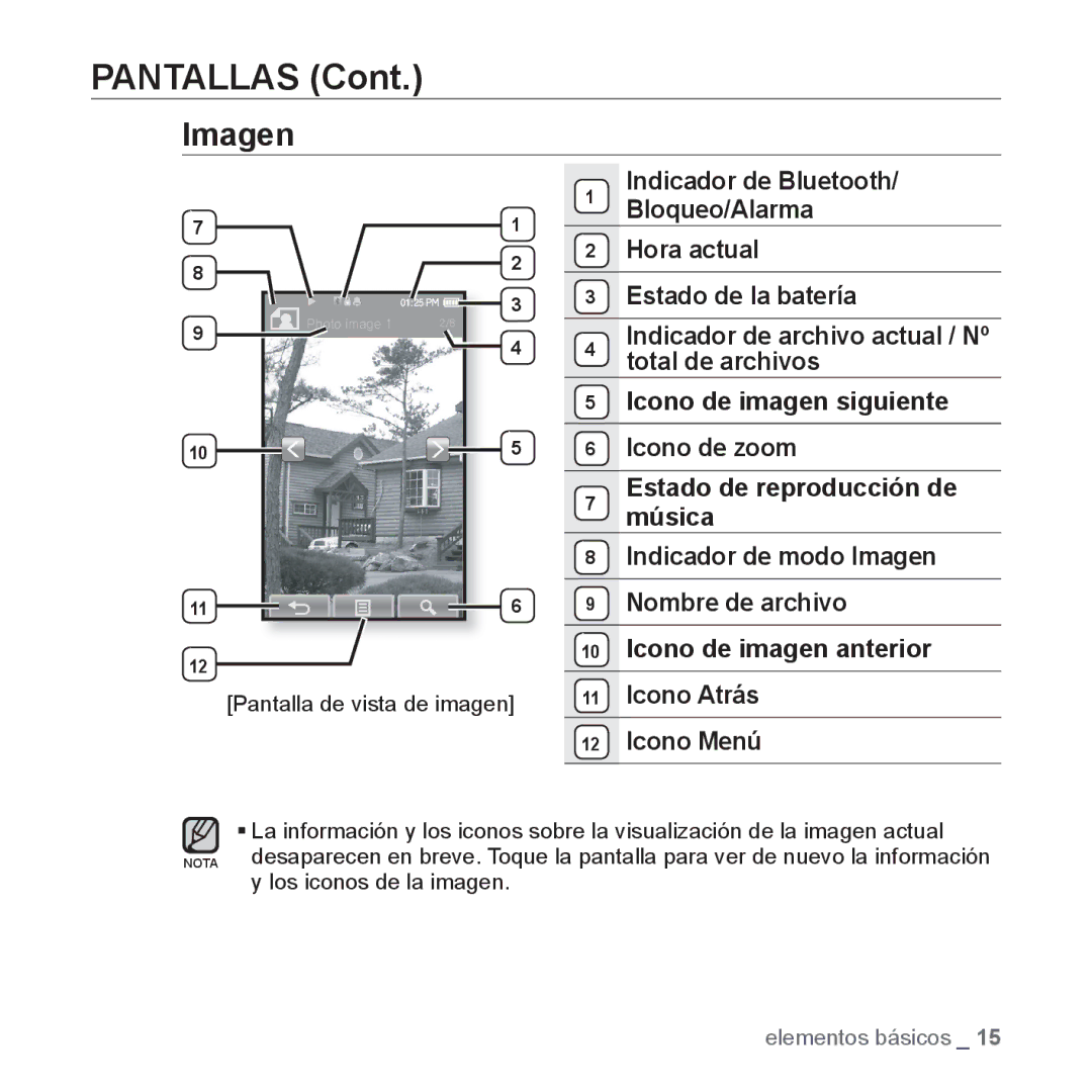 Samsung YP-P2AB/MEA manual Imagen 