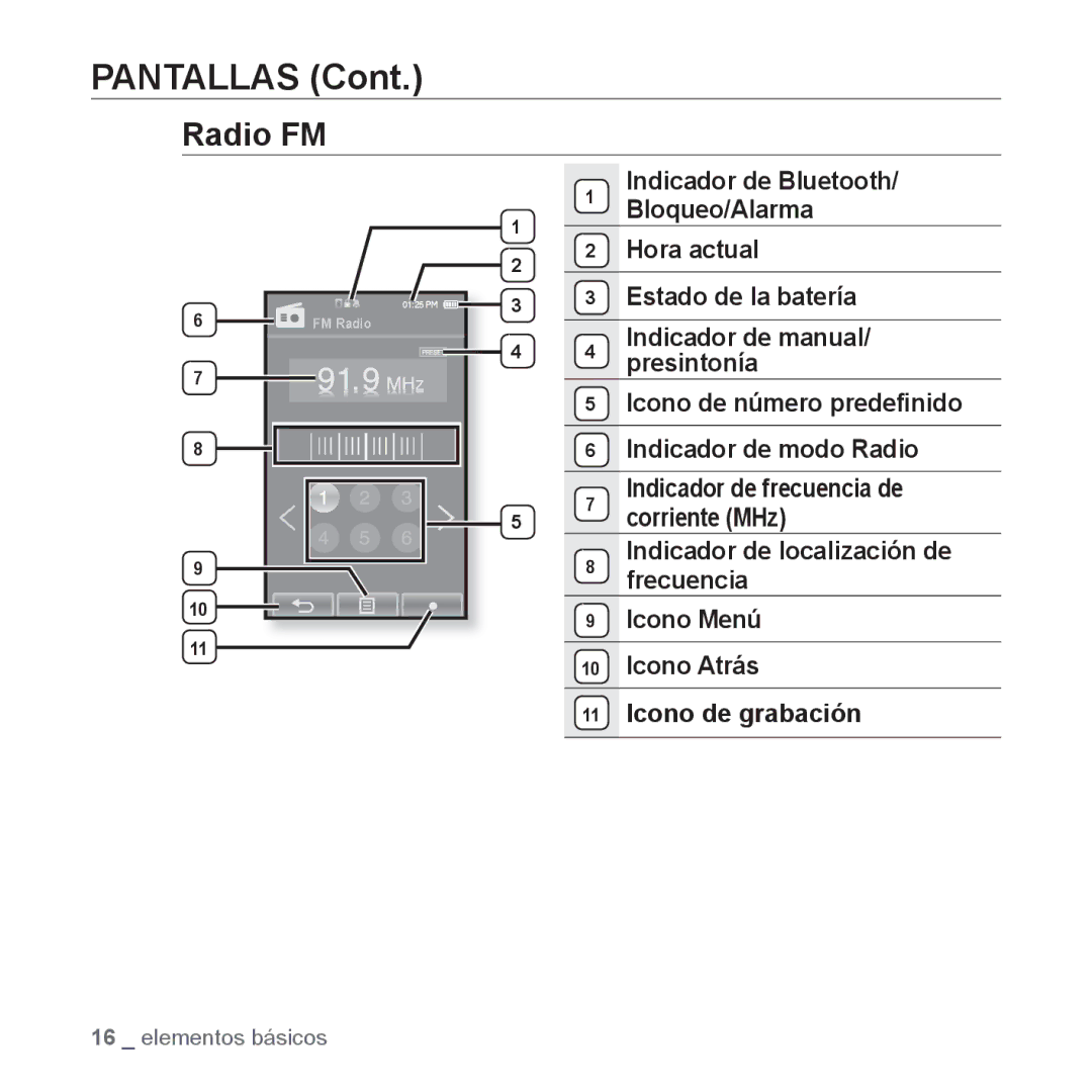 Samsung YP-P2AB/MEA manual Radio FM 