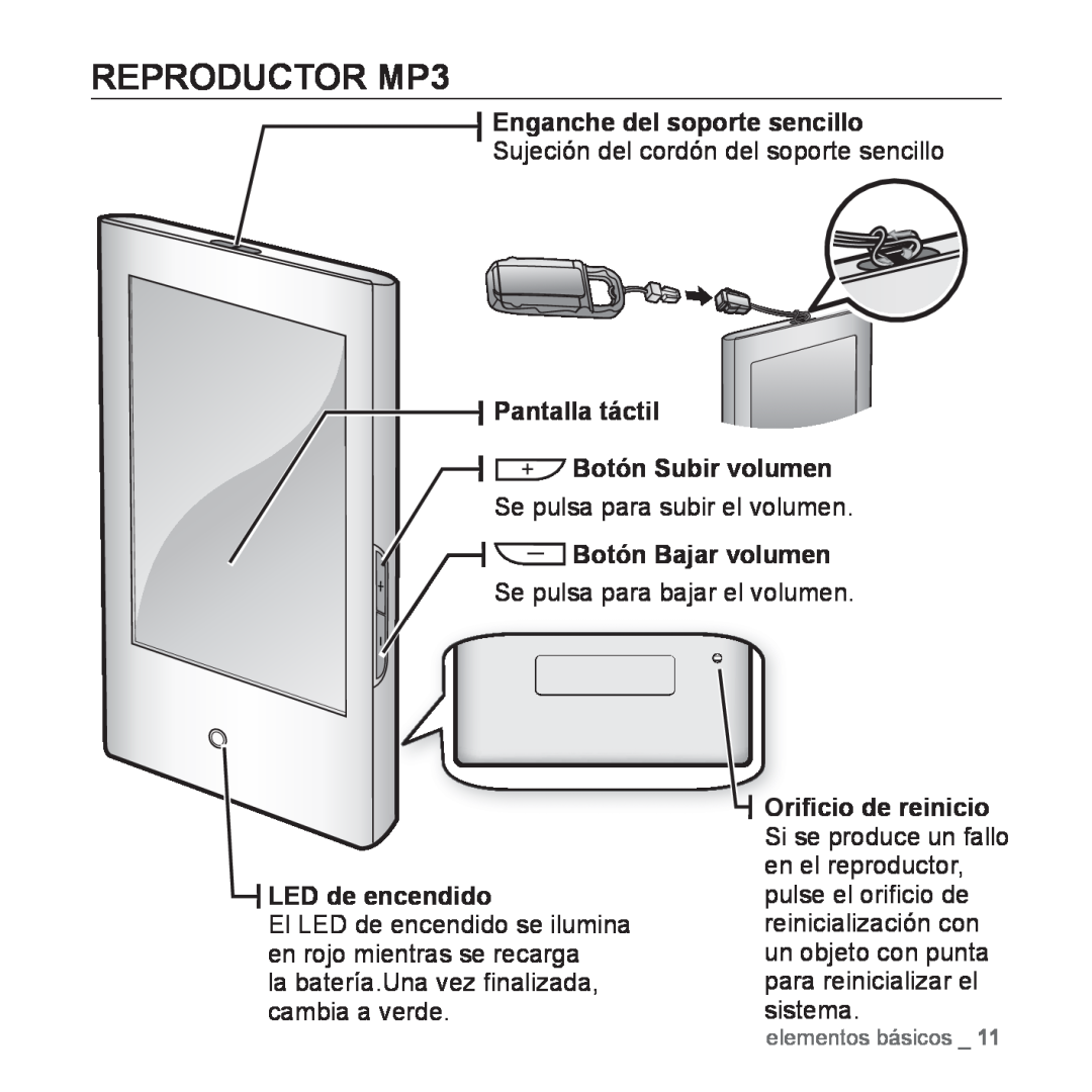Samsung YP-P2AB/MEA manual REPRODUCTOR MP3, Sujeción del cordón del soporte sencillo, Se pulsa para subir el volumen 