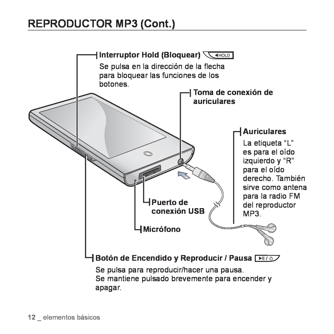 Samsung YP-P2AB/MEA REPRODUCTOR MP3 Cont, Se pulsa para reproducir/hacer una pausa, Interruptor Hold Bloquear, Auriculares 