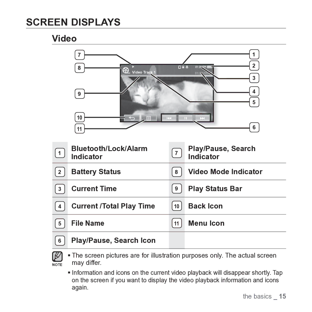 Samsung YP-P2JARY user manual Screen Displays, Video 