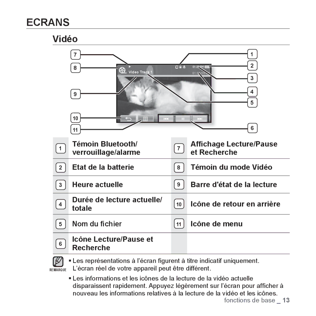 Samsung YP-P2JQB/XEF, YP-P2JCB/XEF, YP-P2JAB/XEF, YP-P2JCW/XEF, YP-P2JEB/XEF manual Ecrans, Vidéo, Totale 