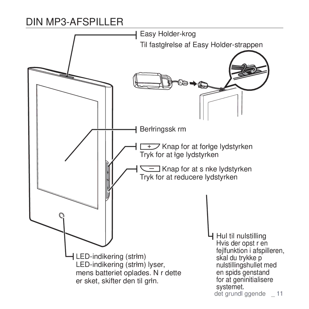 Samsung YP-P2JAW/XEE, YP-P2JEB/XEE manual DIN MP3-AFSPILLER, Easy Holder-krog, Berøringsskærm Knap for at forøge lydstyrken 