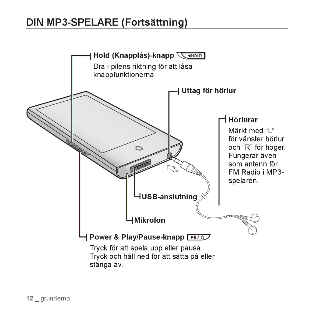 Samsung YP-P2JCB/XEE, YP-P2JEB/XEE, YP-P2JAW/XEE, YP-P2JCW/XEE manual DIN MP3-SPELARE Fortsättning, Hold Knapplås-knapp 