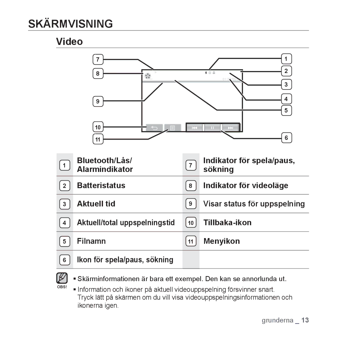 Samsung YP-P2JCW/XEE, YP-P2JEB/XEE manual Skärmvisning, Video, Tillbaka-ikon, Filnamn Menyikon Ikon för spela/paus, sökning 