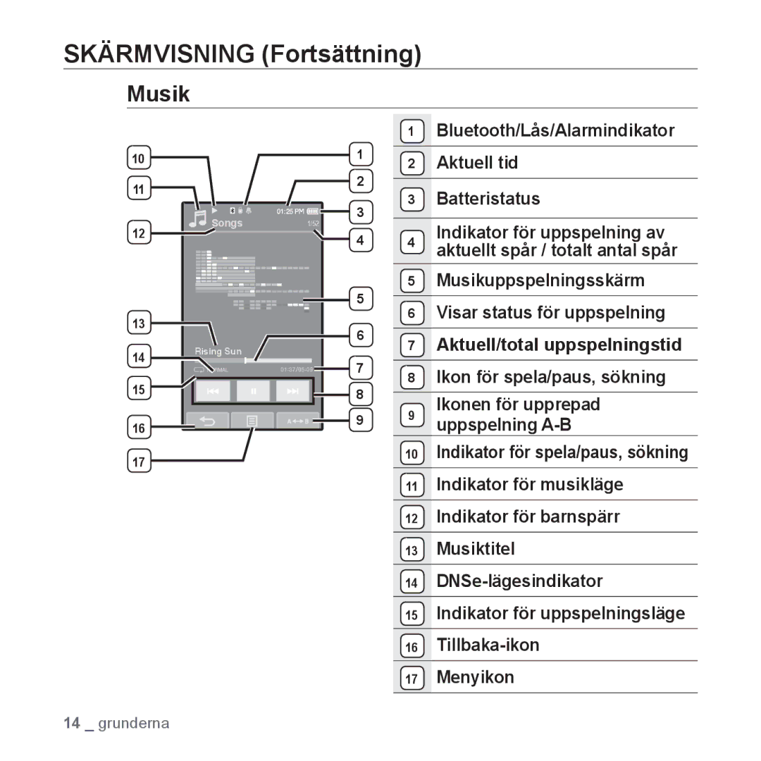 Samsung YP-P2JAB/XEE, YP-P2JEB/XEE Skärmvisning Fortsättning, Indikator för uppspelning av, Musikuppspelningsskärm 