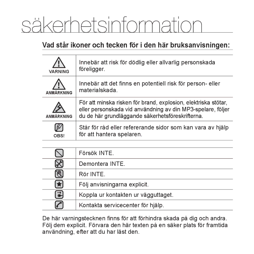 Samsung YP-P2JCW/XEE, YP-P2JEB/XEE manual Säkerhetsinformation, Vad står ikoner och tecken för i den här bruksanvisningen 