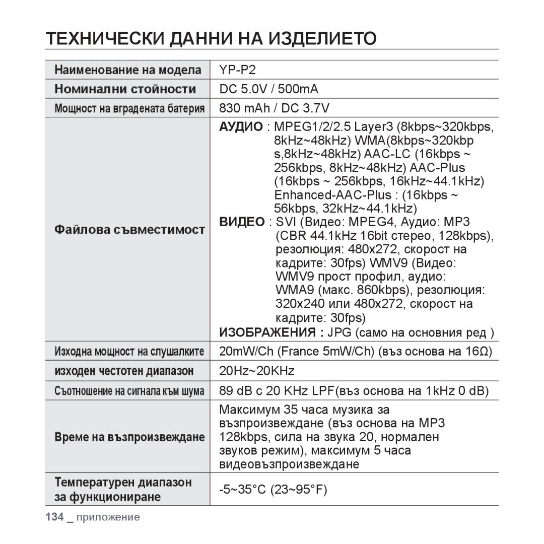 Samsung YP-P2JAB/XEO, YP-P2JQB/XET, YP-P2JAB/XET manual Технически Данни НА Изделието, Номинални стойности, За функциониране 