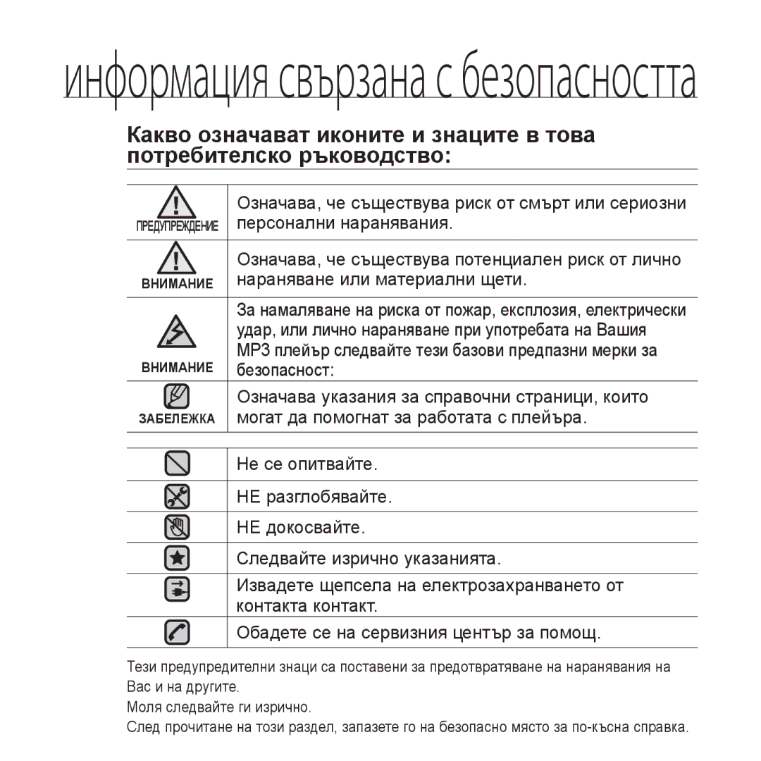 Samsung YP-P2JQB/XEO Персонални наранявания, Нараняване или материални щети, Безопасност, Не се опитвайте, НЕ докосвайте 