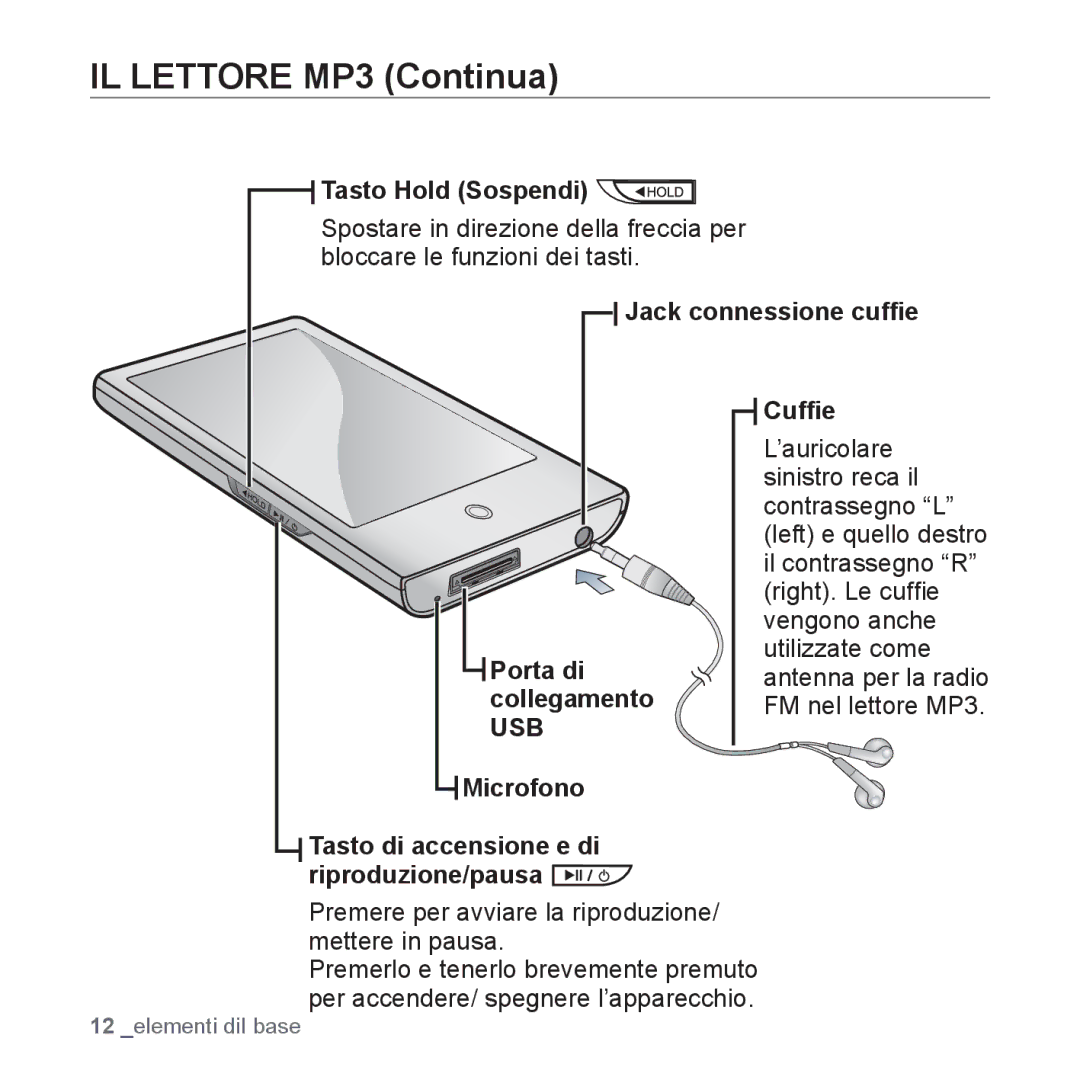 Samsung YP-P2JQB/XET, YP-P2JAB/XET IL Lettore MP3 Continua, Tasto Hold Sospendi, Jack connessione cufﬁe, Microfono Cufﬁe 