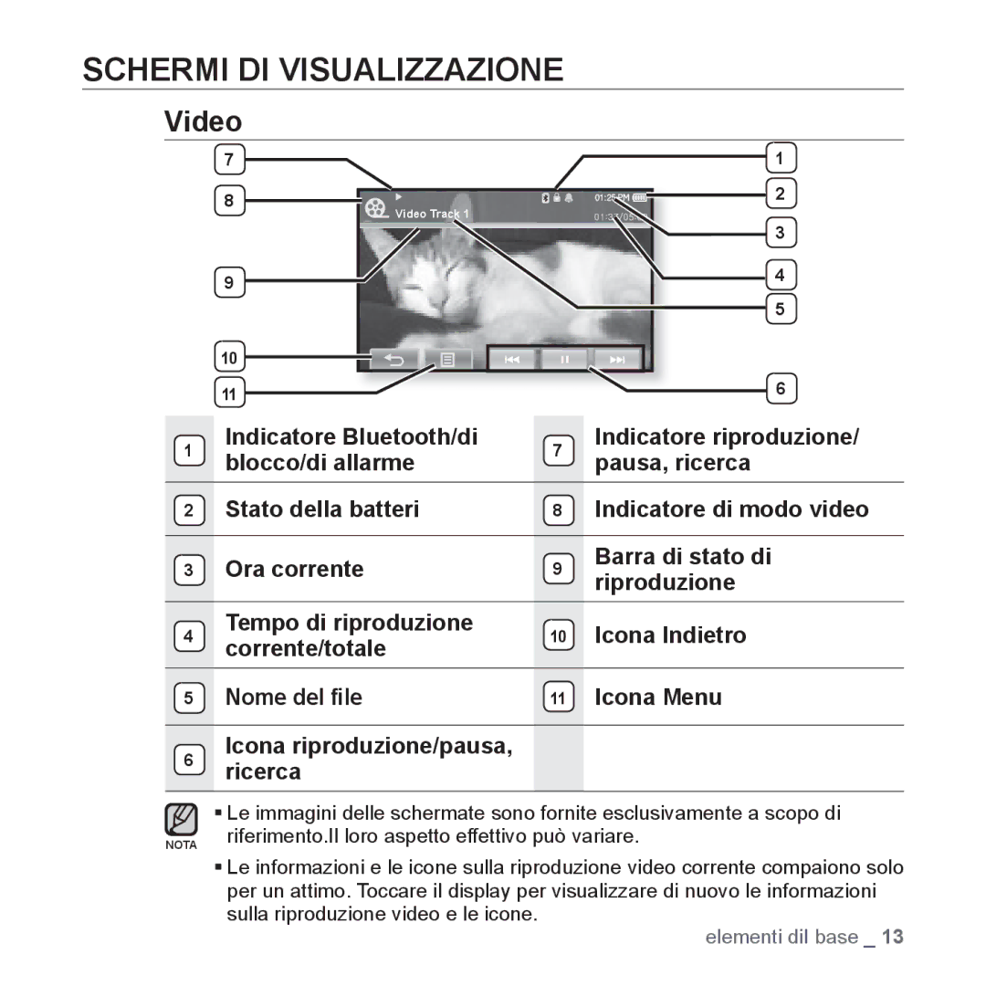 Samsung YP-P2JAB/XET, YP-P2JQB/XET, YP-P2JAW/XET, YP-P2JCB/XET manual Schermi DI Visualizzazione, Video 