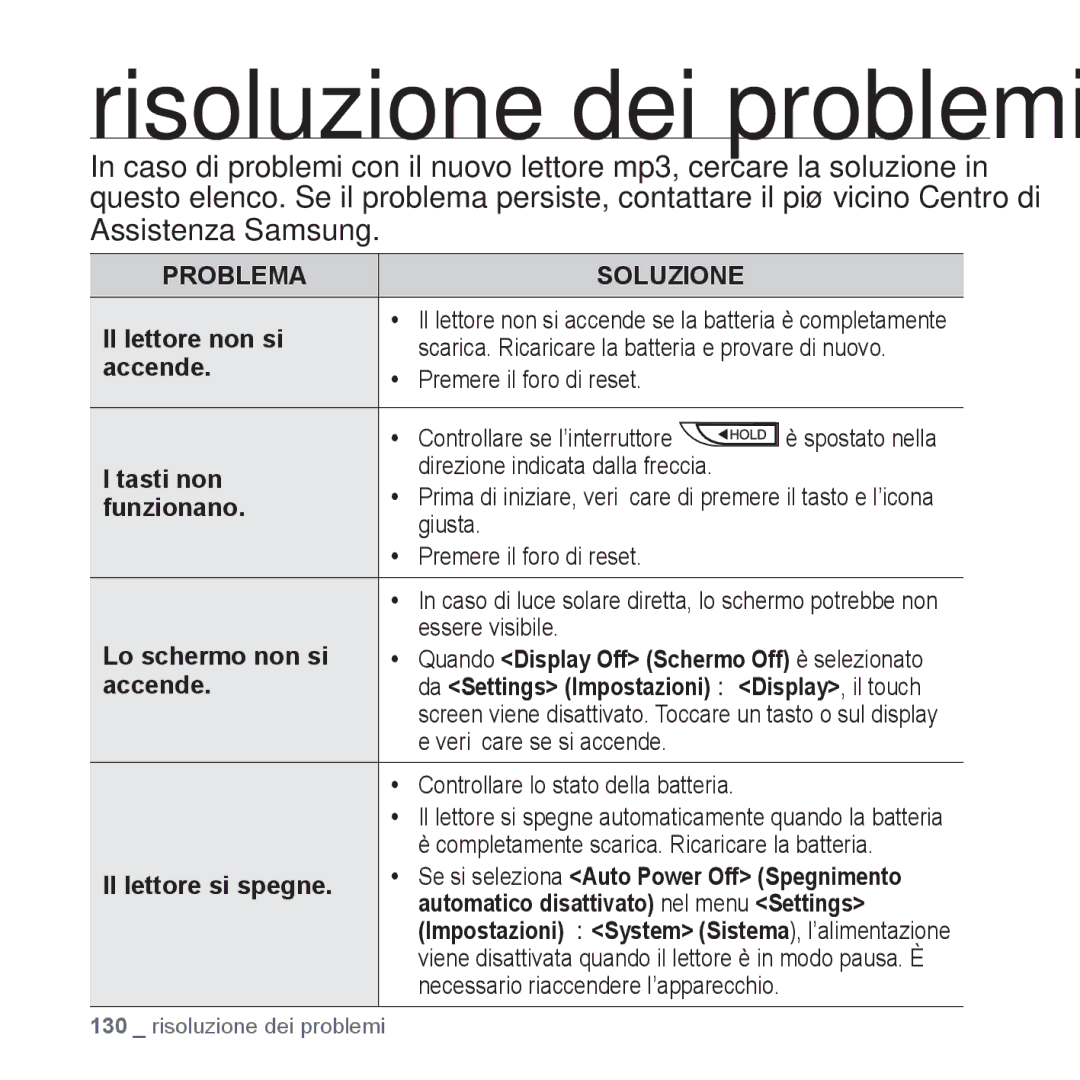 Samsung YP-P2JAW/XET, YP-P2JQB/XET, YP-P2JAB/XET, YP-P2JCB/XET manual Risoluzione dei problemi 