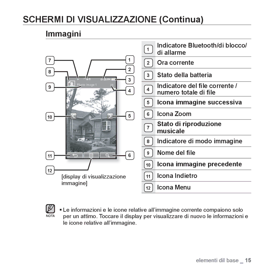 Samsung YP-P2JCB/XET, YP-P2JQB/XET, YP-P2JAB/XET, YP-P2JAW/XET manual Immagini 