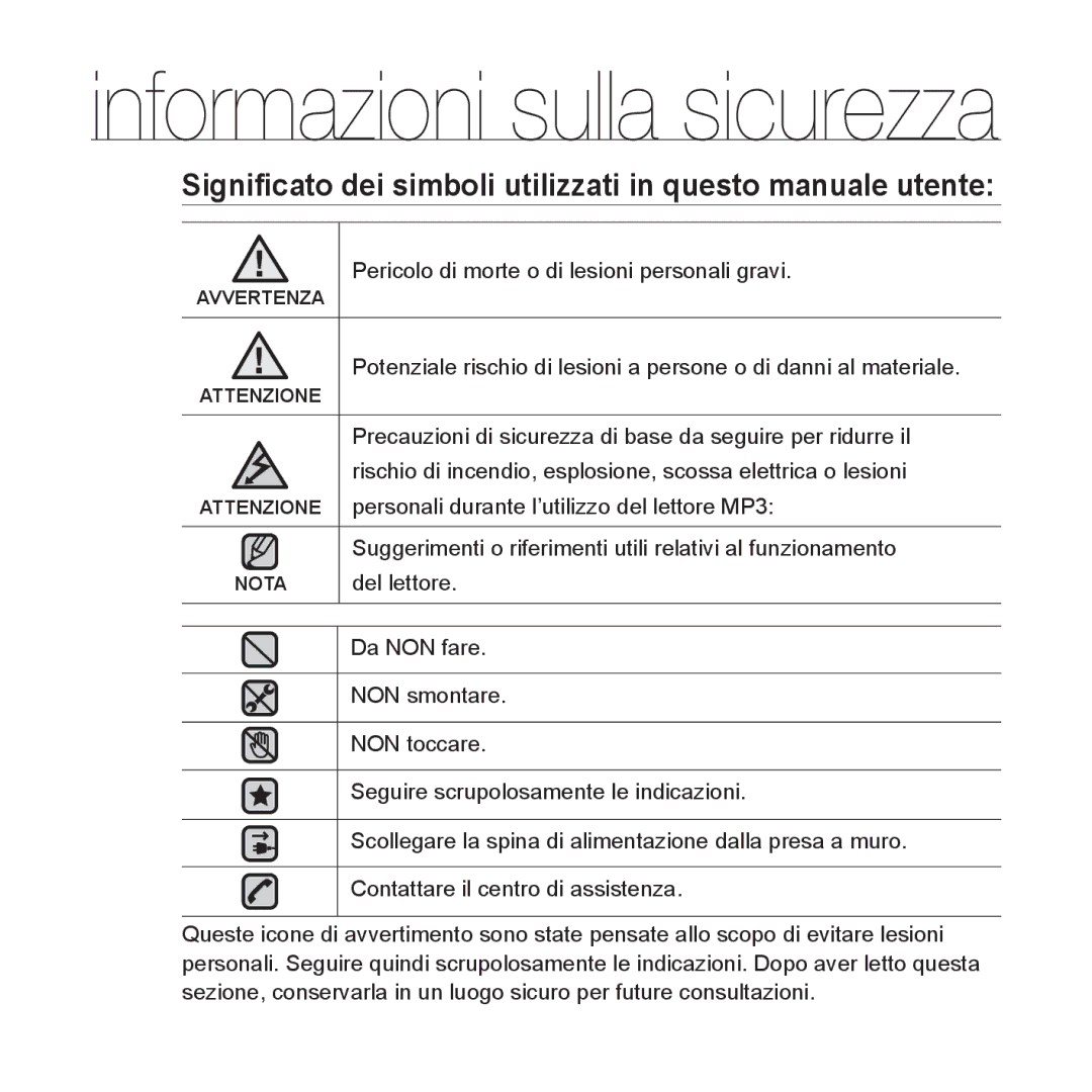 Samsung YP-P2JCB/XET, YP-P2JQB/XET, YP-P2JAB/XET, YP-P2JAW/XET Signiﬁcato dei simboli utilizzati in questo manuale utente 