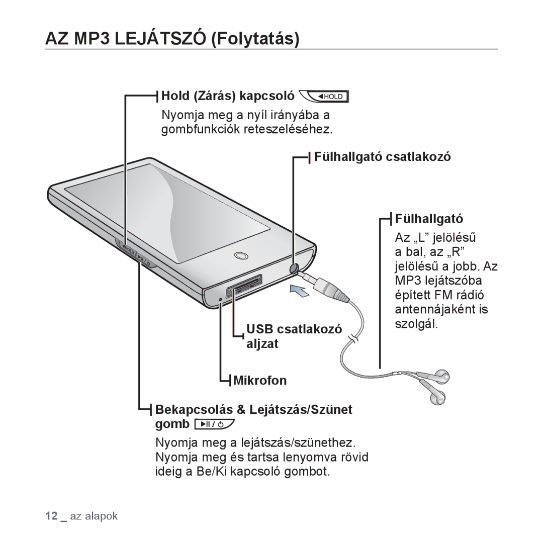 Samsung YP-P2JQB/XET AZ MP3 Lejátszó Folytatás, Hold Zárás kapcsoló, Fülhallgató csatlakozó USB csatlakozó aljzat Mikrofon 